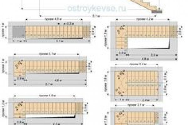 Кракен что это такое маркетплейс